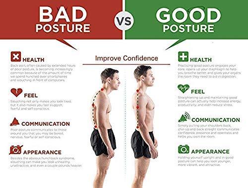 Posture Corrector Belt Unisex | Back &amp; Shoulder Support for Daily Posture Improvement
